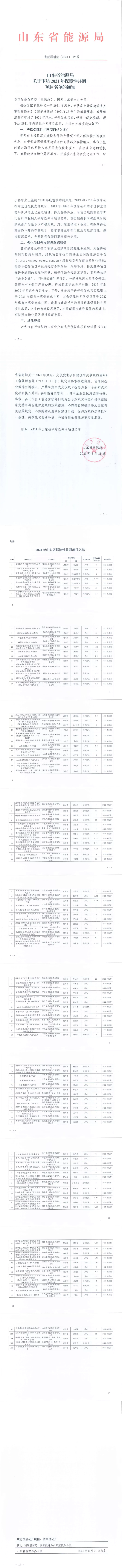 光伏2.36GW+風(fēng)電3.08GW！山東2021年保障性項(xiàng)目名單出爐！