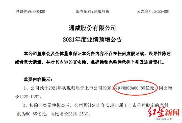 通威股份2021年度業(yè)績預(yù)告 同比增長122%-136%