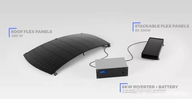 初創(chuàng)公司為特斯拉開發(fā)光伏車頂，稱每天可多跑100公里
