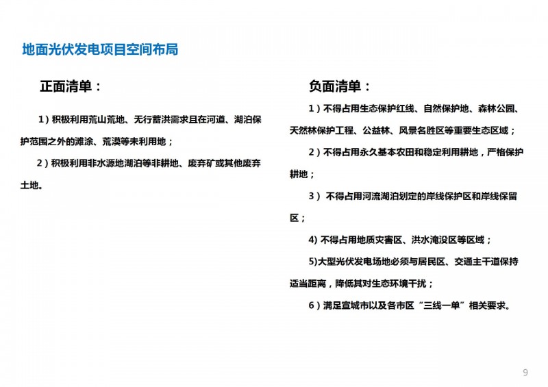 三類光伏定制負面清單！宣城市發(fā)布光伏發(fā)電項目空間布局專項規(guī)劃(2021-2035年)