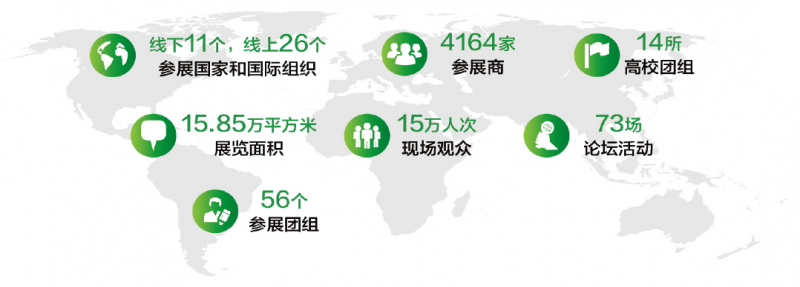 促轉(zhuǎn)型、穩(wěn)供給！ 2022年能源工作指導(dǎo)意見(jiàn)下發(fā)