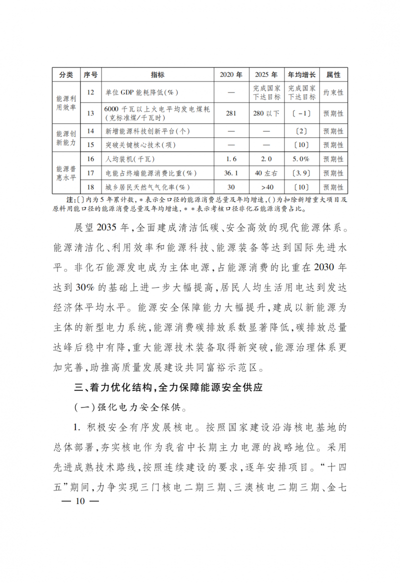 浙江：實(shí)施“風(fēng)光倍增工程”，新增光伏裝機(jī)力爭達(dá)到1500萬千瓦！