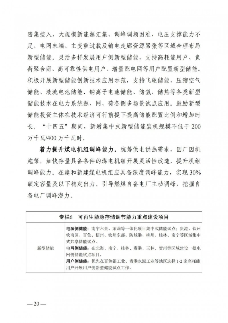 廣西“十四五”規(guī)劃：大力發(fā)展光伏發(fā)電，到2025年新增光伏裝機(jī)15GW！