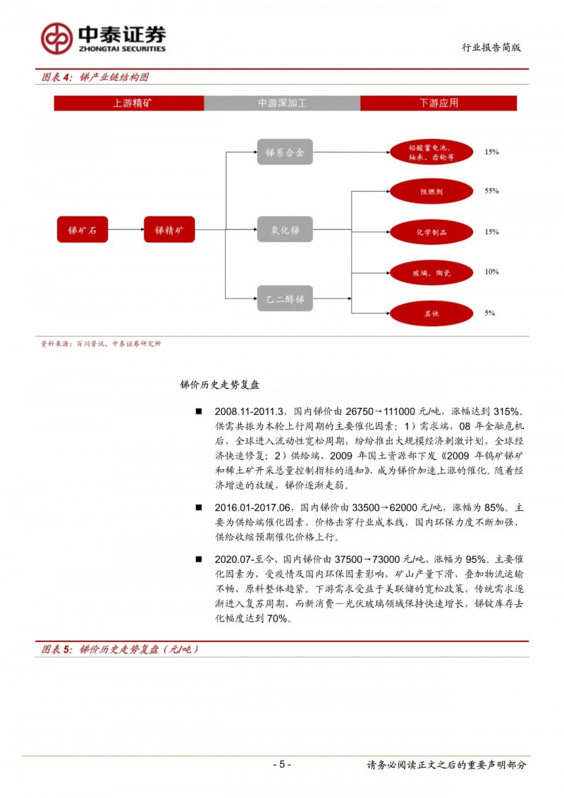 光伏下一個(gè)卡脖子環(huán)節(jié)：該材料將嚴(yán)重供不應(yīng)求！