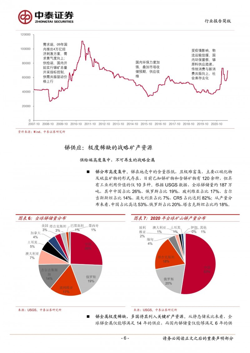 光伏下一個(gè)卡脖子環(huán)節(jié)：該材料將嚴(yán)重供不應(yīng)求！