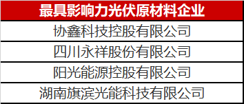 那么多人做光伏原材料悶聲發(fā)大財(cái)，這里面奧秘可不簡(jiǎn)單