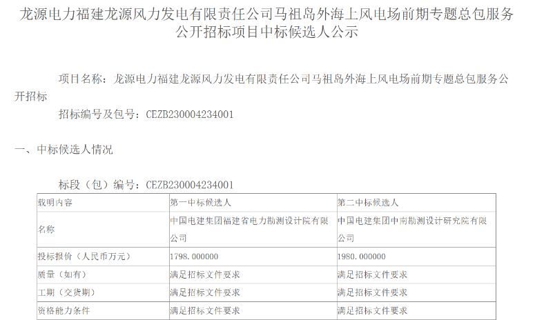 中國電建福建院擬中標300MW海上風(fēng)電項目