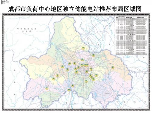 到2025年將建成新型儲(chǔ)能總裝機(jī)100萬(wàn)千瓦以上