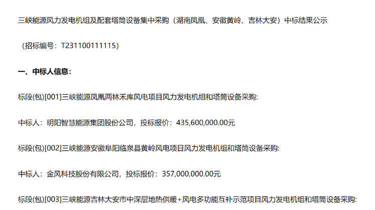 8.91億元！三峽能源3個(gè)風(fēng)電項(xiàng)目中標(biāo)公示